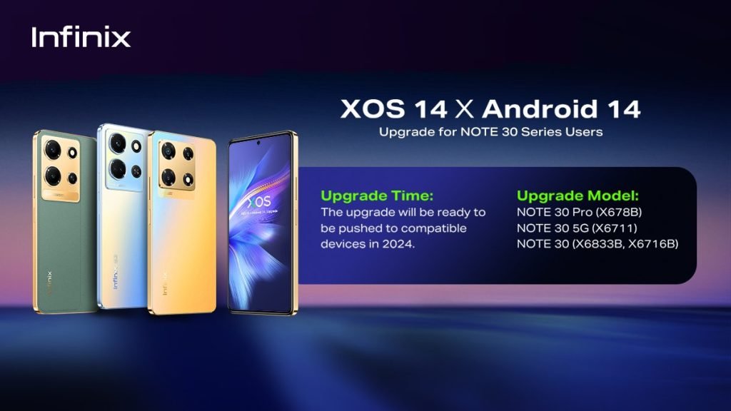 Infinix XOS 14 Update: Eligible Devices List, Release Date, Features And  More