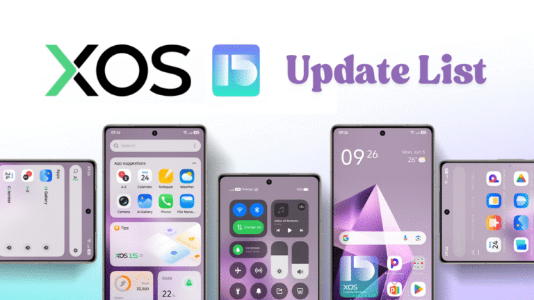 Infinix Android 15 and XOS 15 Update List 1 Infiix XOS 15 Update List