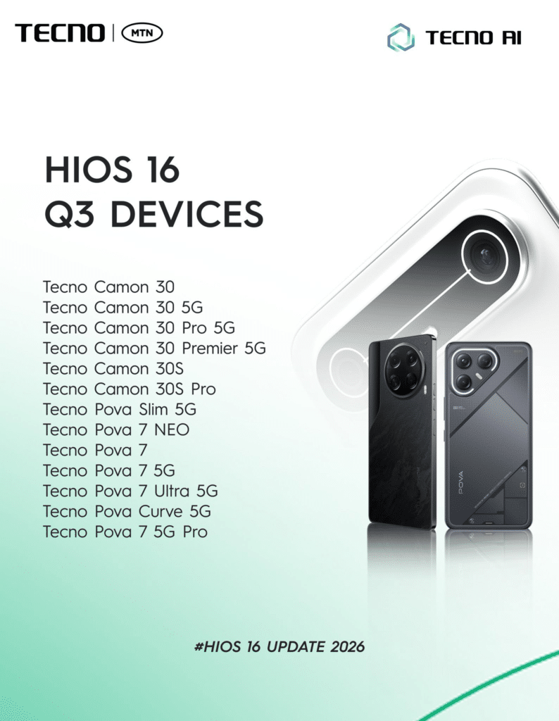 Tecno mobile HiOS 16 Eligible device List 3 image 2 -